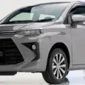 Tips Mengajukan Kredit Mobil Baru Dengan Cicilan Ringan